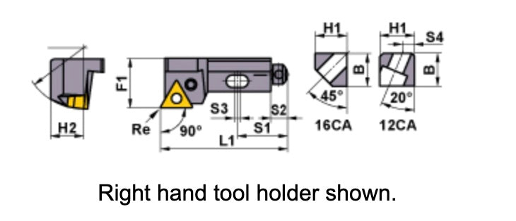 Versatile Cartridge System for ISO Inserts