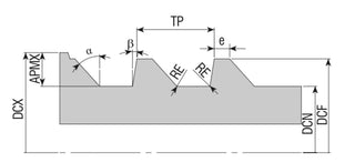 whirling insert ISO9268 "turbo threading" for medical screw application | t09hcinswhirlingsec | Whirling "turbo threading" | AKKO