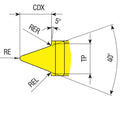 POLY-V grooving insert using ADKT-T12P-R7L... holders | atpvkt12ins | Poly V grooving | AKKO