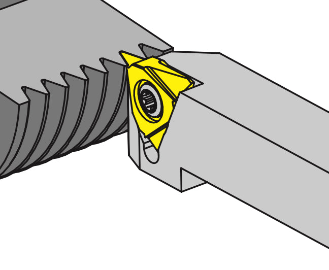 POLY-V grooving insert using ADKT-T12P-R7L... holders