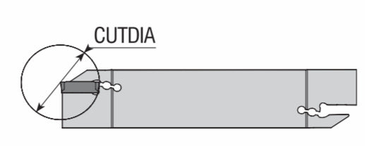 using AKKO insert AGD-MT and AGD-MR | aklk32akko | Blade for part off | AKKO